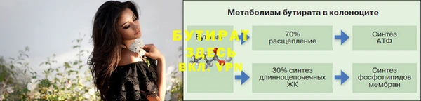 прущие грибы Костерёво